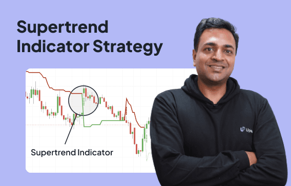 supertrend_indicator_strategy