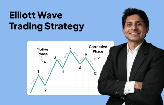 elliott_wave_trading_strategy