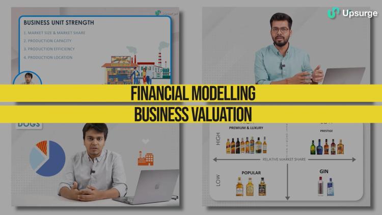 Financial Modeling and Business Valuation