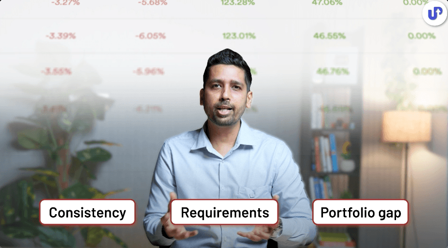 How to Select the Right Equity Mutual Fund by Kirtan Shah