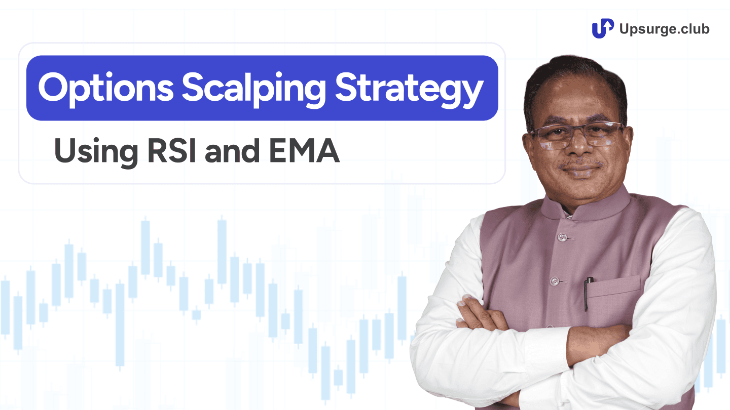 Options Scalping Strategy Using RSI and EMA