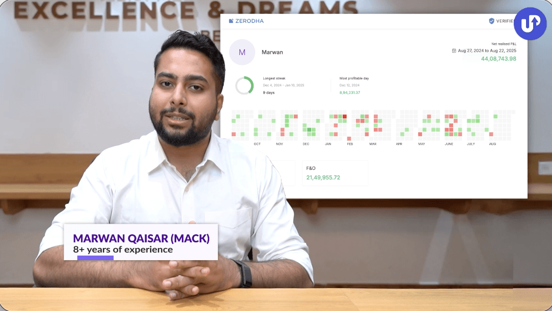 How to Identify and Trade with FII and DII Activities