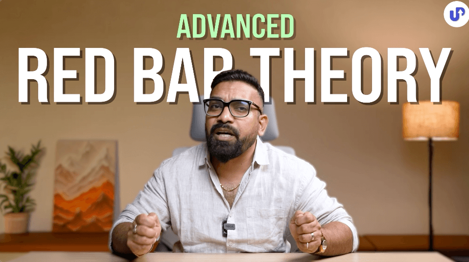 Intraday Option Buying with Advanced Red Bar Theory