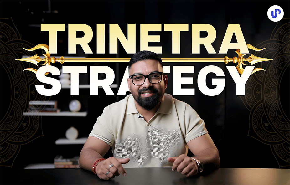 Trinetra Intraday Trading Strategy for Stocks Options