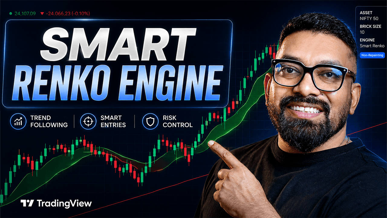 Dr. Devendra's Smart Renko Engine Indicator