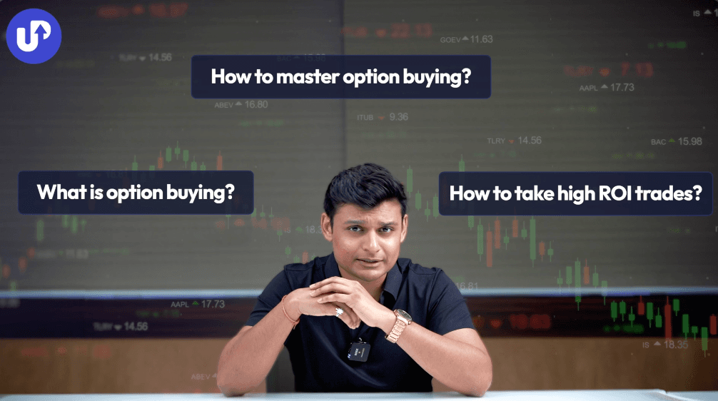 Option Buying Strategy