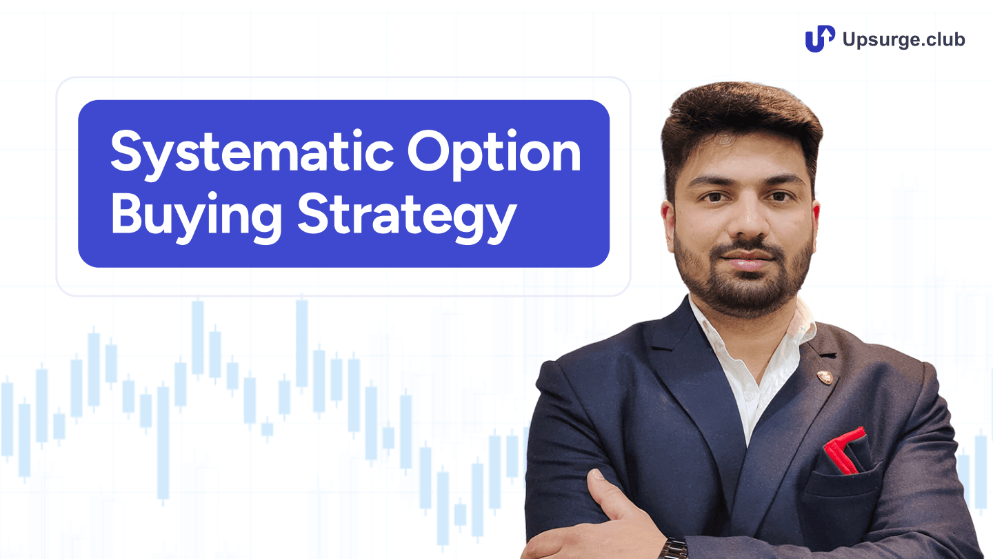 Systematic Options Buying Strategy
