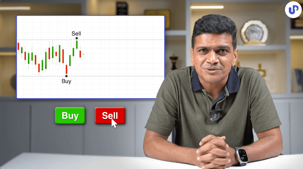 Scalping Strategies for Options & Equity